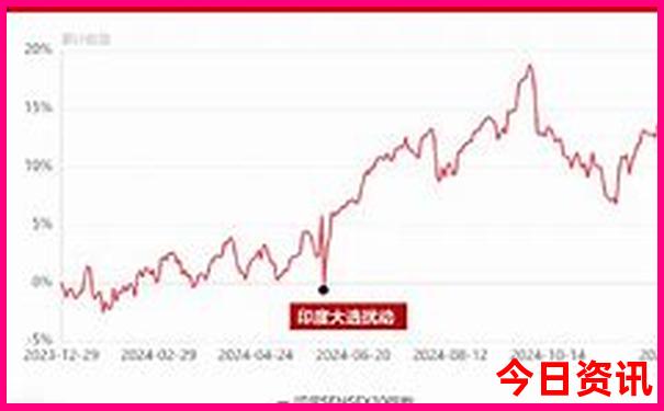 贵州省旅游攻略必去景点推荐